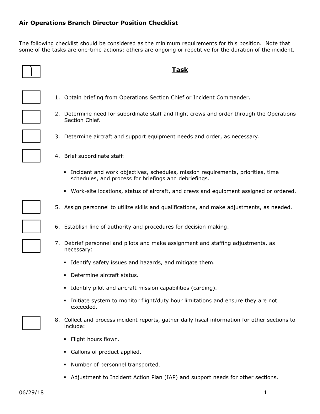 Air Operations Branch Director Position Checklist