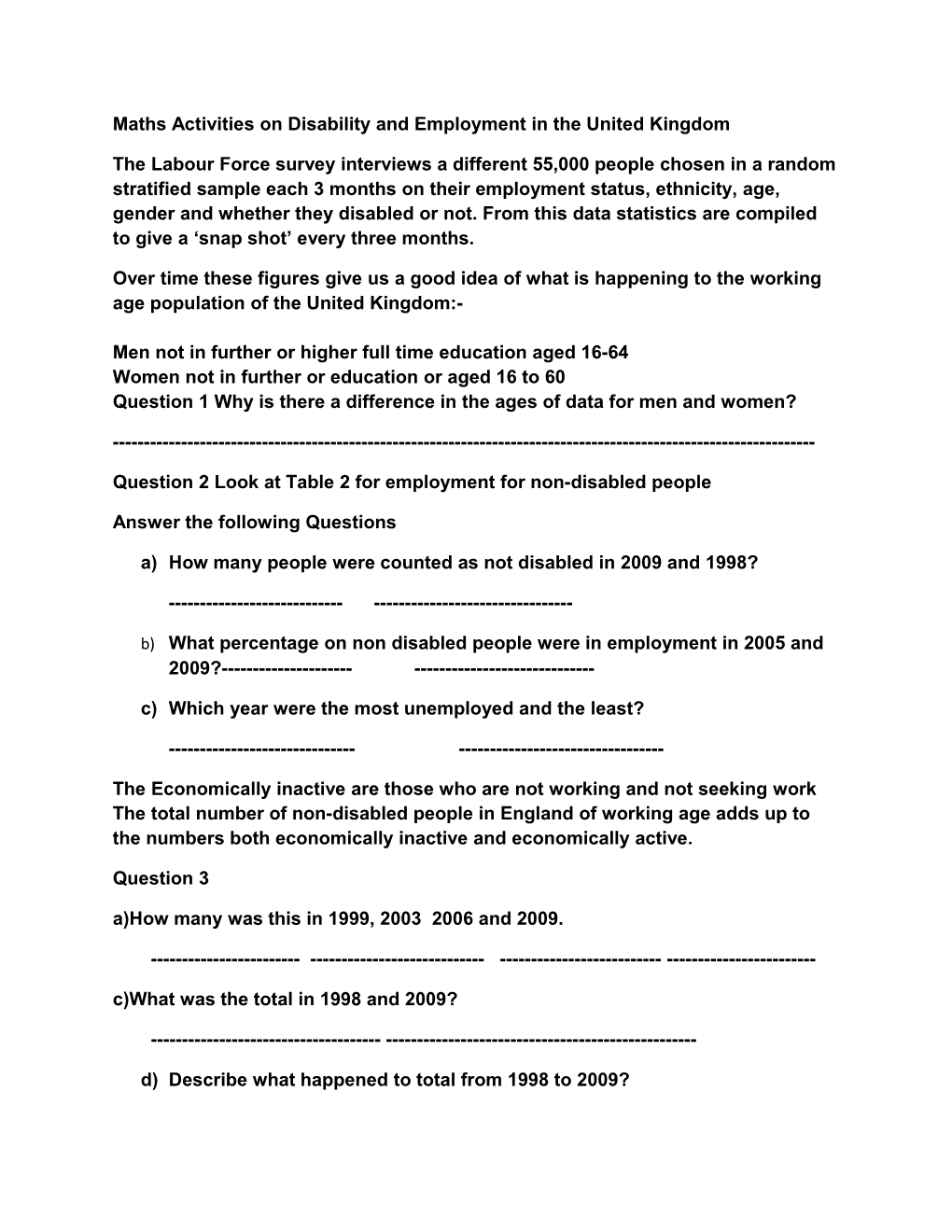 Maths Activities on Disability and Employment in the United Kingdom