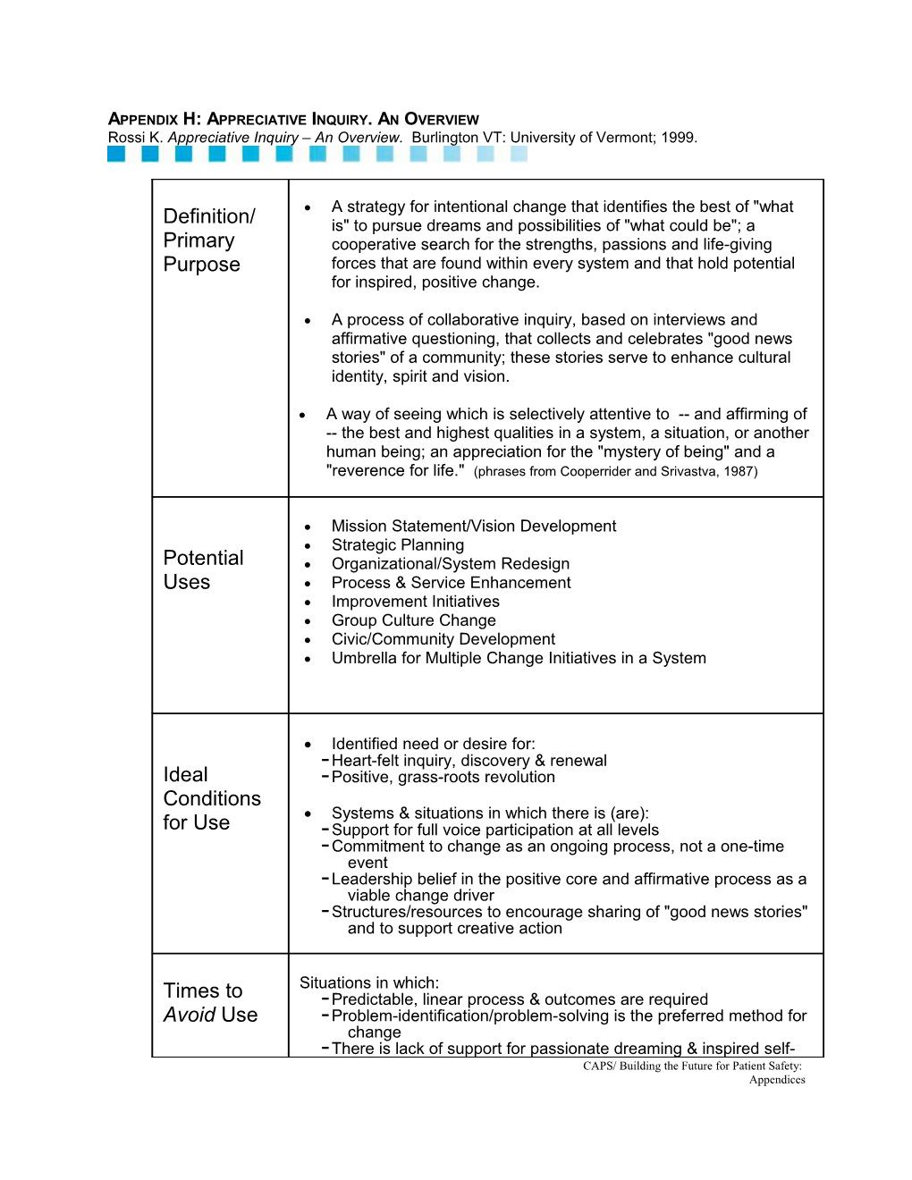 Appreciative Inquiry Interview for Patient Advocates and Healthcare Stakeholders in Patient