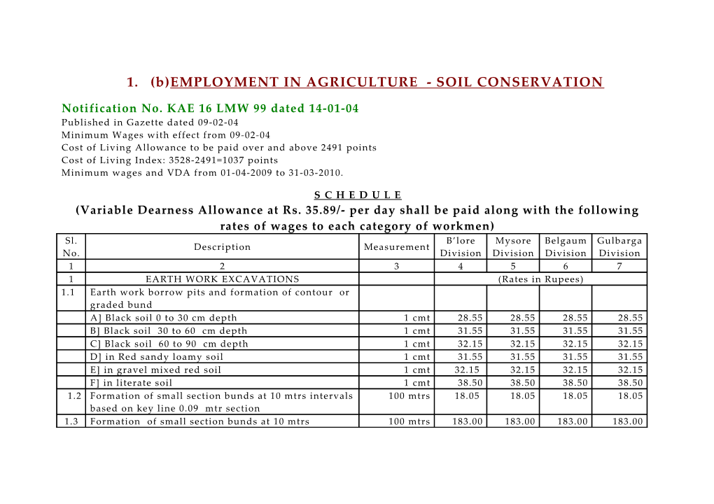 01.(B)EMPLOYMENT in AGRICULTURE - SOIL CONSERVATION