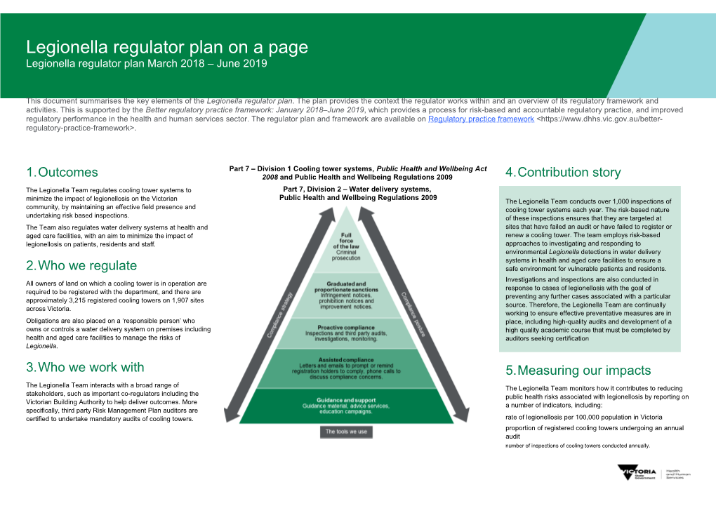 Legionella Regulator Plan on a Page: Legionella Regulator Plan March 2018 June 2019