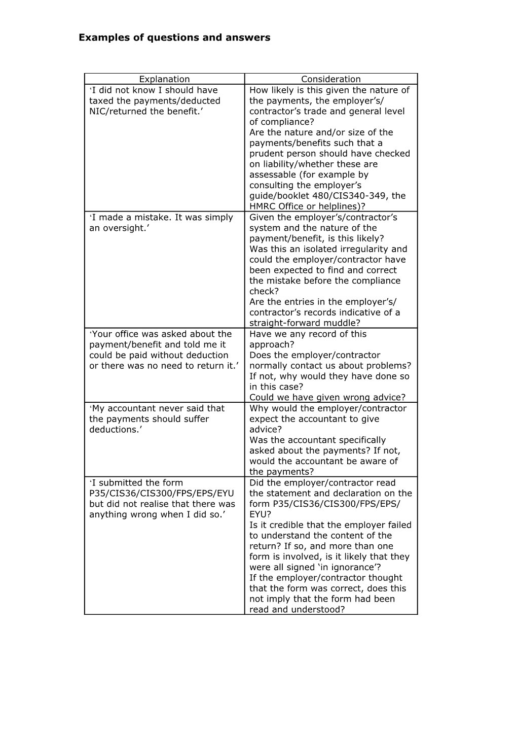 Some Examples of Answers Which May Be Given in Response to Questioning and the Consideration