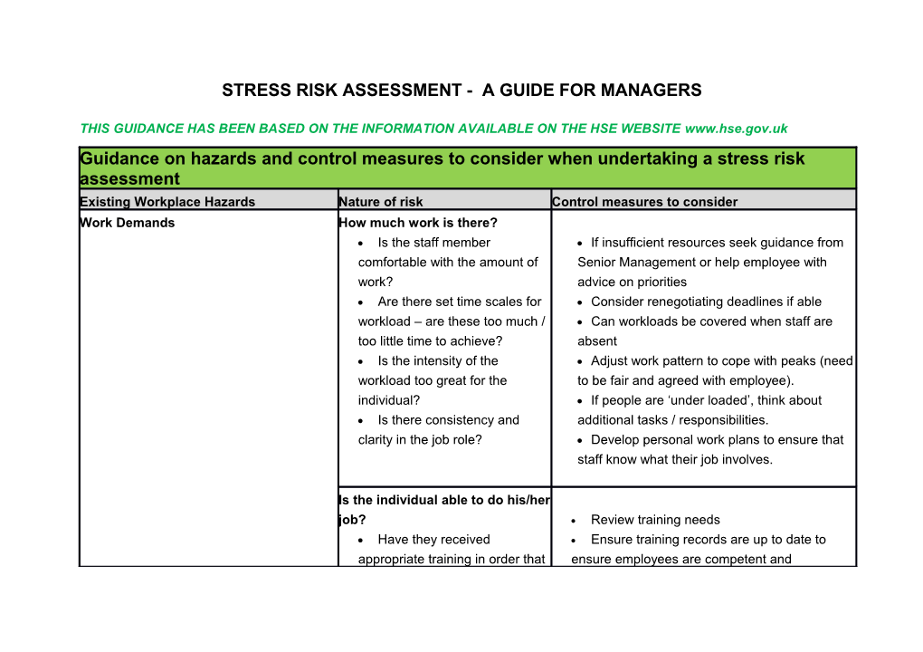 Stress Risk Assessment- a Guide for Managers