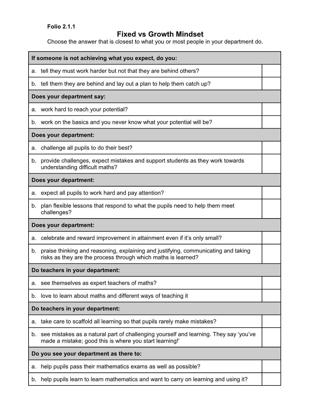 Fixed Vs Growth Mindset