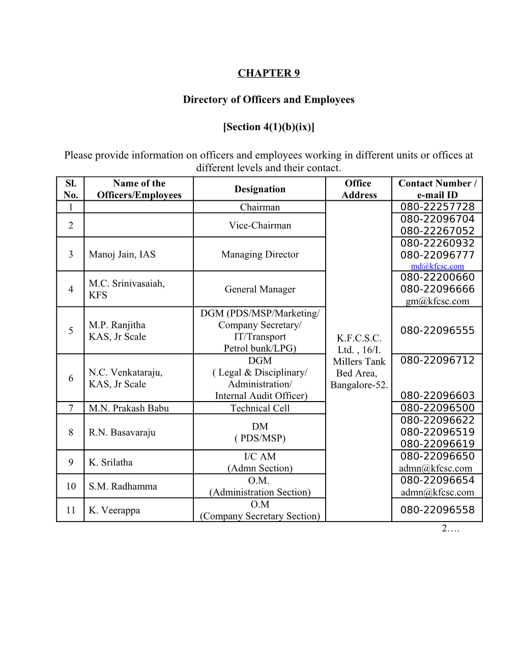 Directory of Officers and Employees