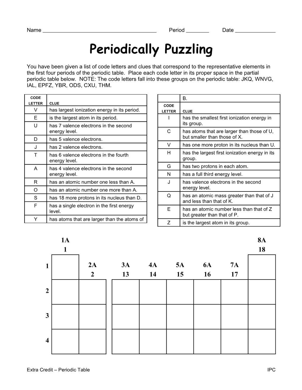 Periodically Puzzling