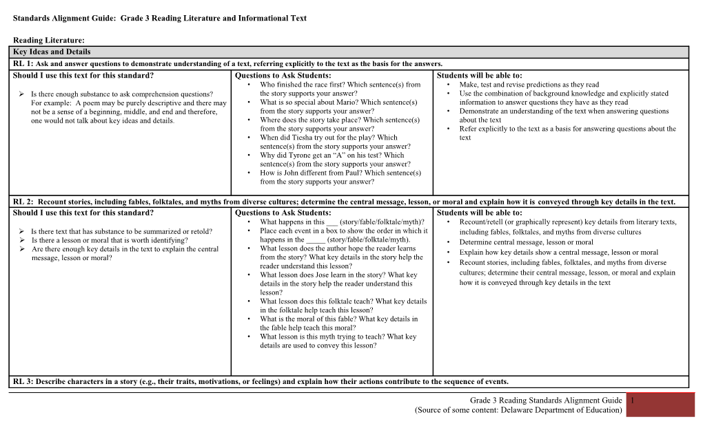 Standards Alignment Guide: Grade3 Reading Literature and Informational Text