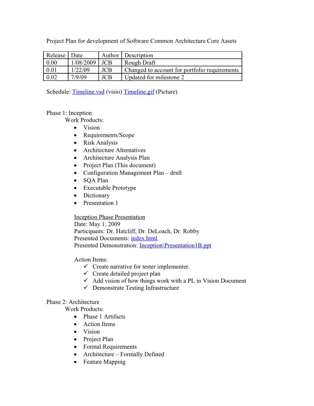 Project Plan for Development of Software Common Architecture Core Assets