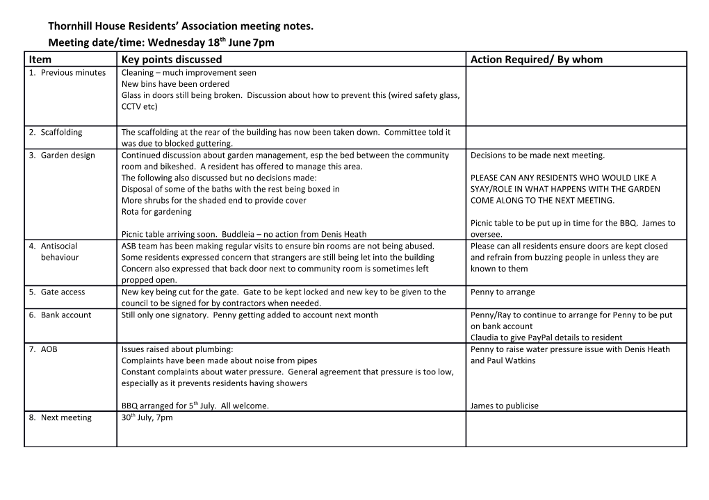 Thornhill House Residents Association Meeting Notes