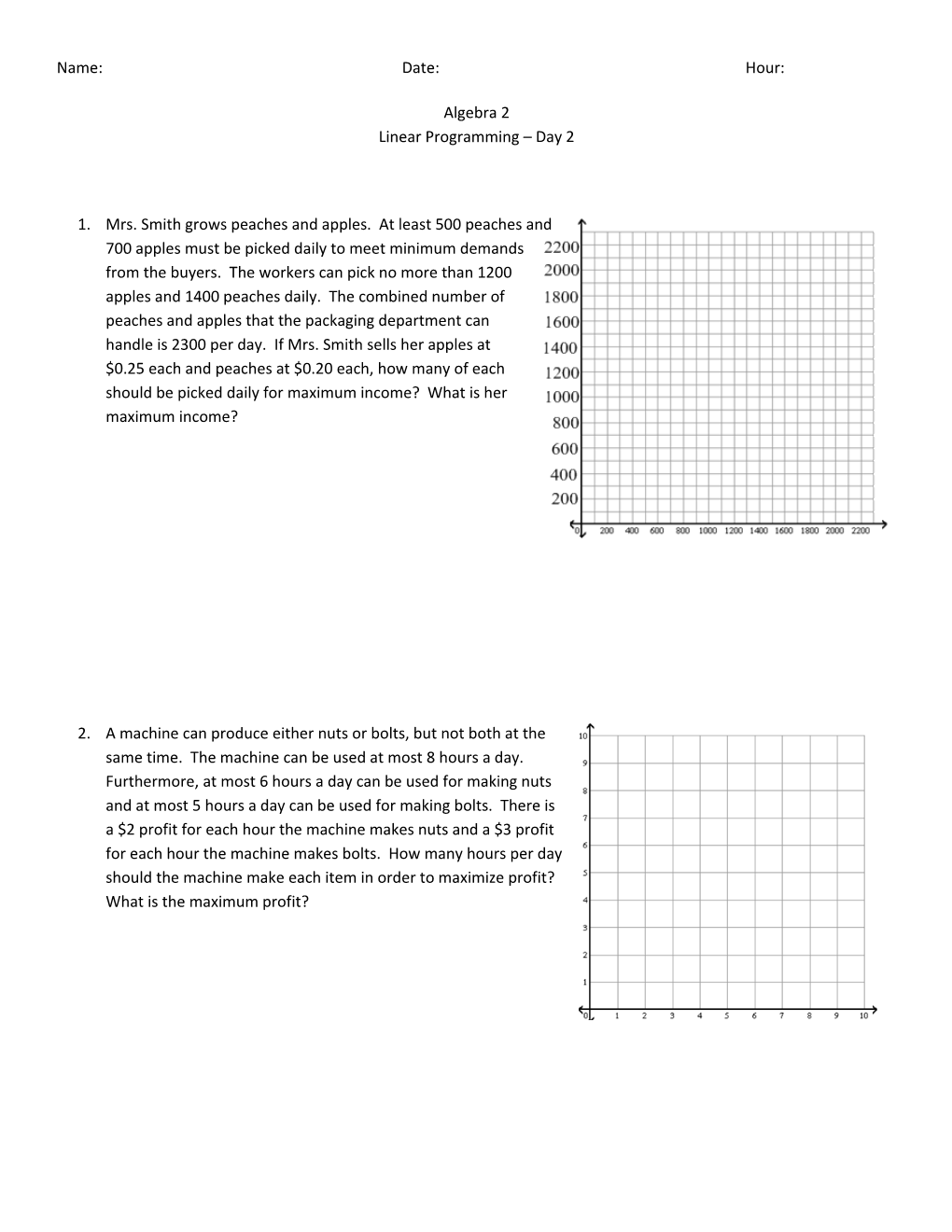 Linear Programming Day 2