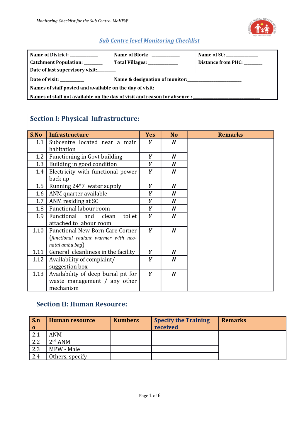 Sub Centre Level Monitoring Checklist