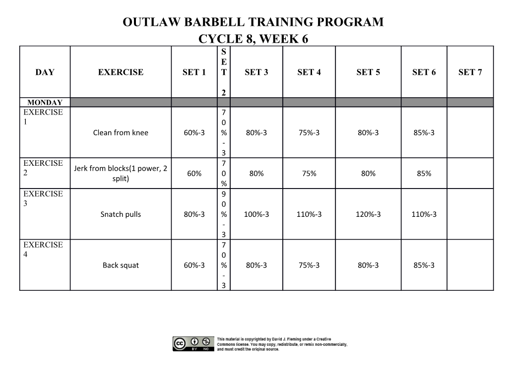 Outlaw Barbell Training Program