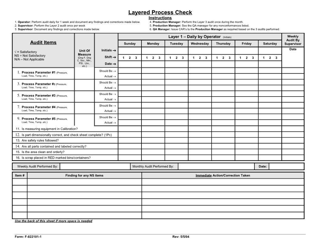 Layered Process Audit