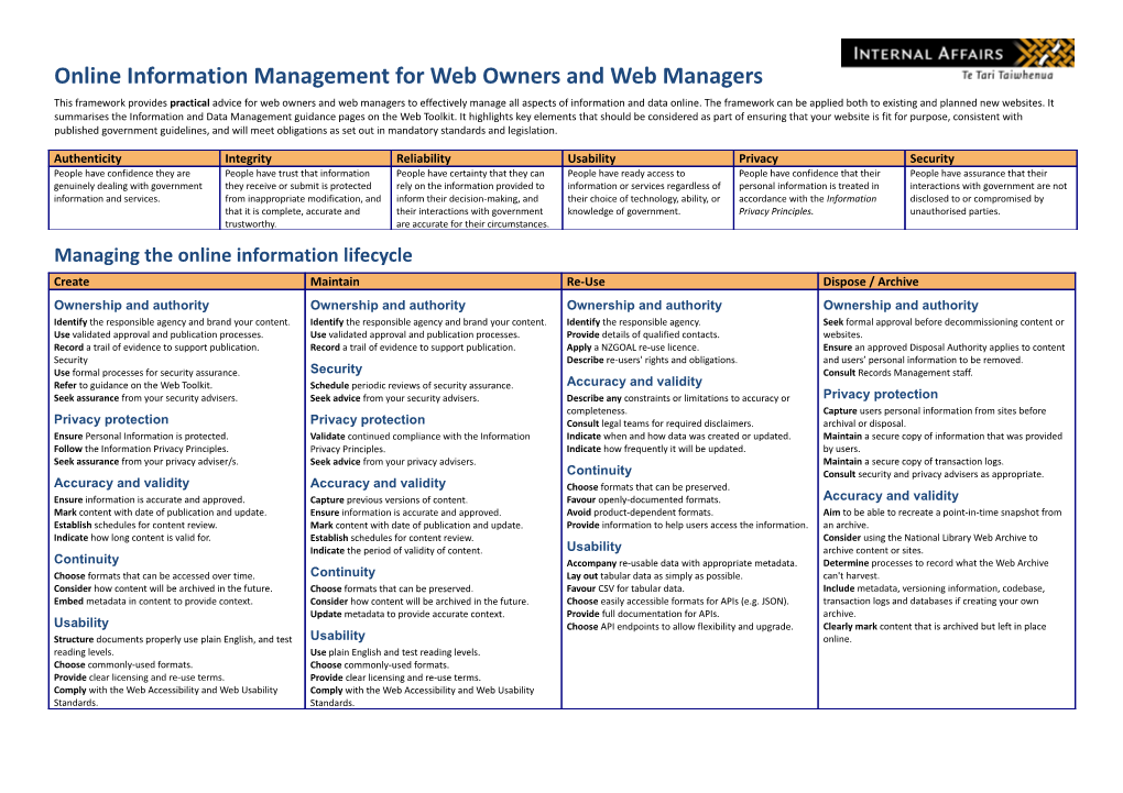 Online Information Management for Web Owners and Web Managers