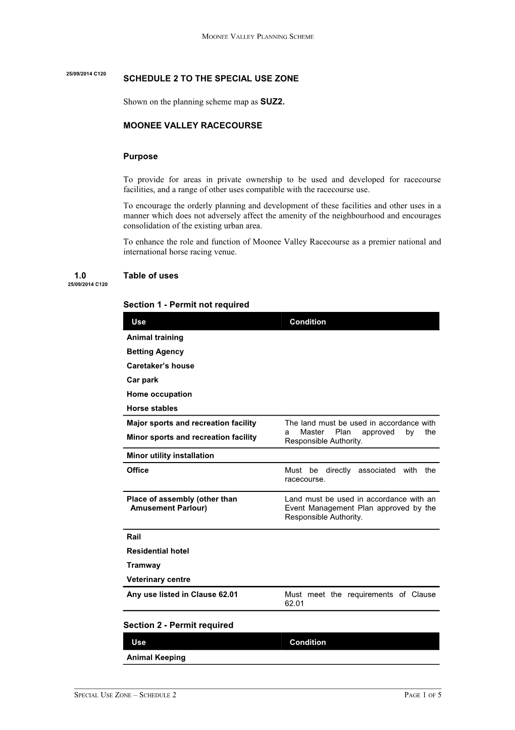 Shown on the Planning Scheme Map As SUZ2