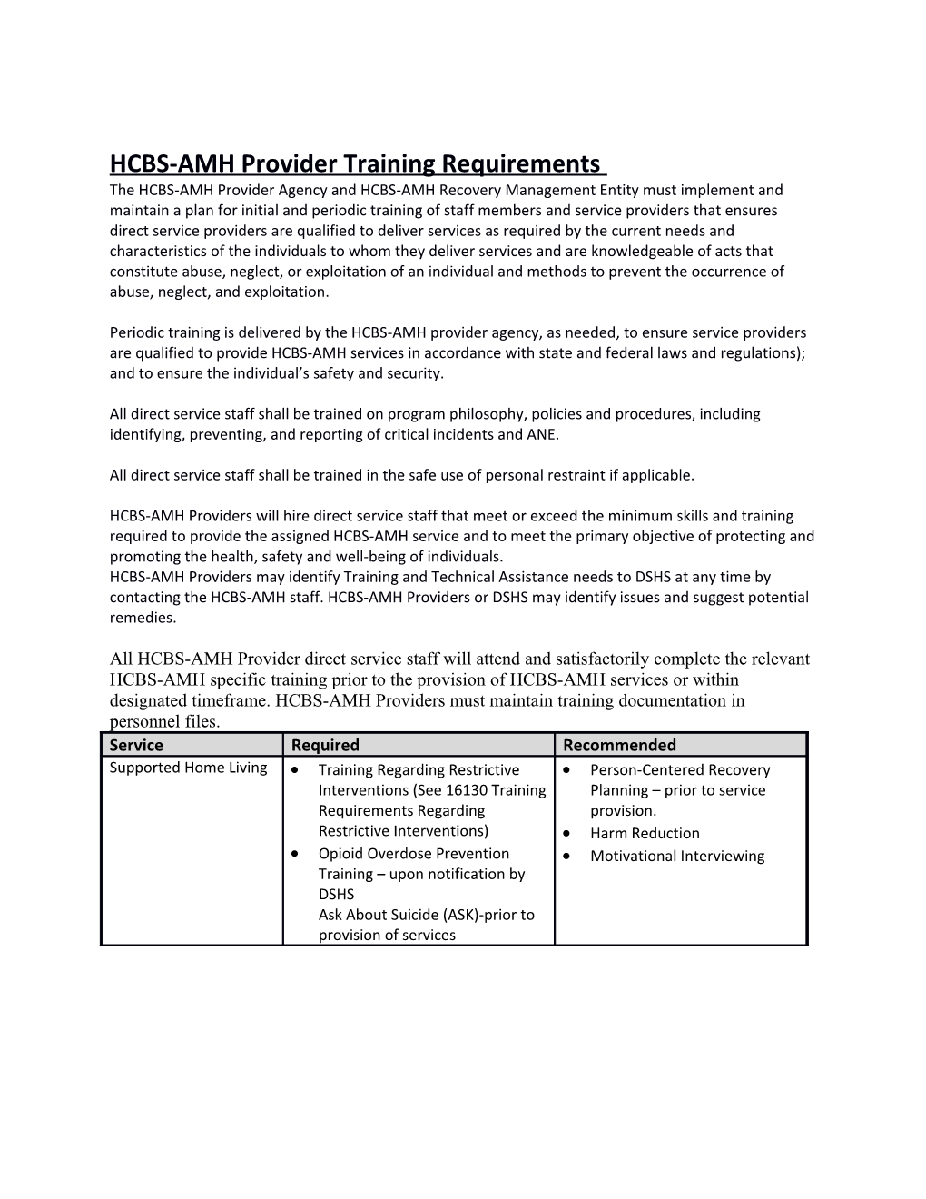 HCBS-AMH Provider Training Requirements