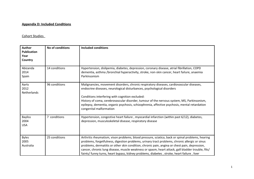 Appendixd: Included Conditions