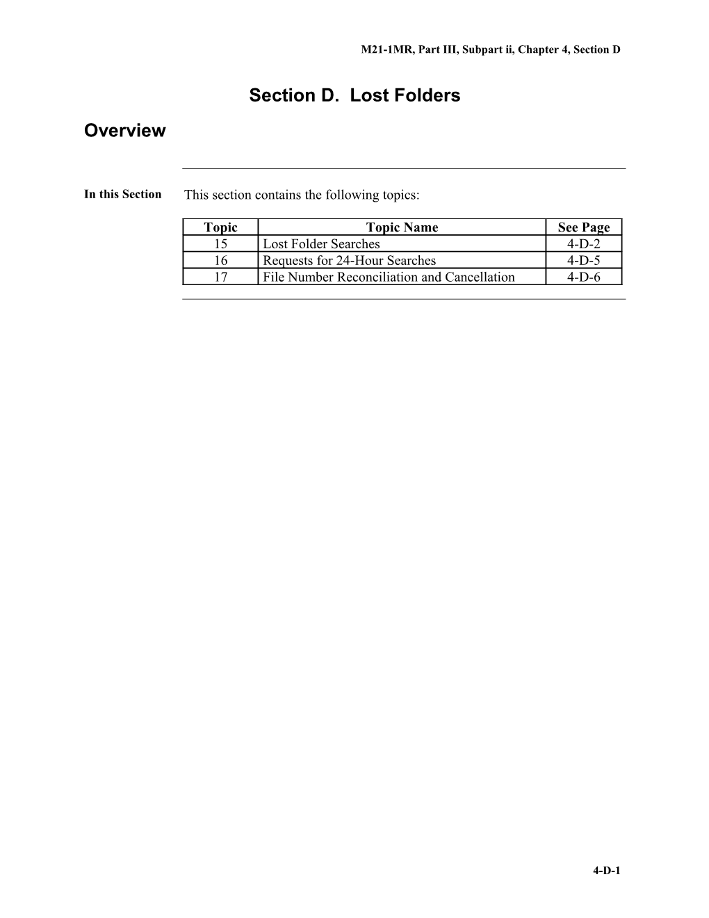 Part III, Subpart Ii, Chapter 4, Section D. Lost Folders