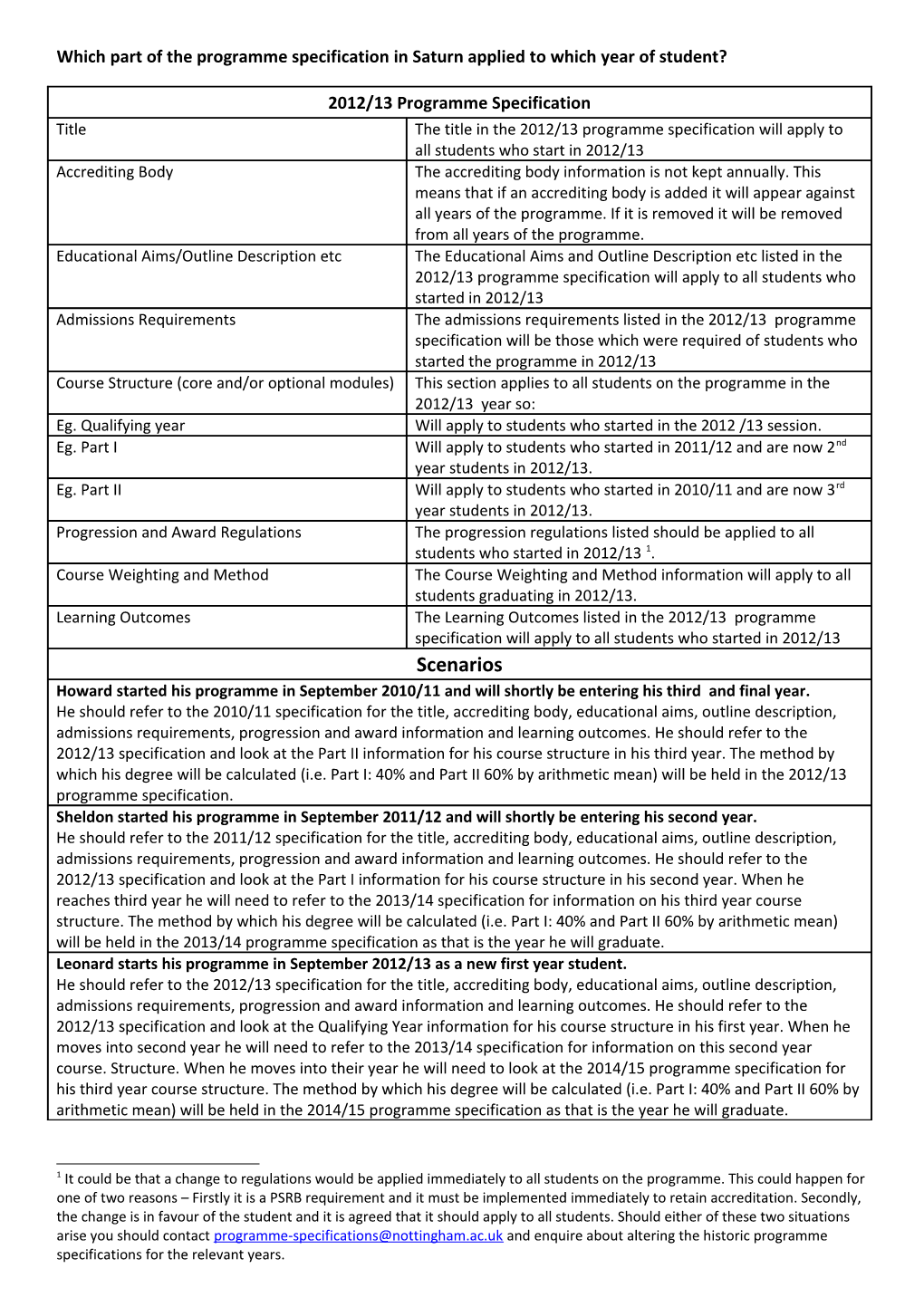 Which-Part-Of-The-Programme-Specification-In-Saturn-Applies-To-Which-Year-Of-Student