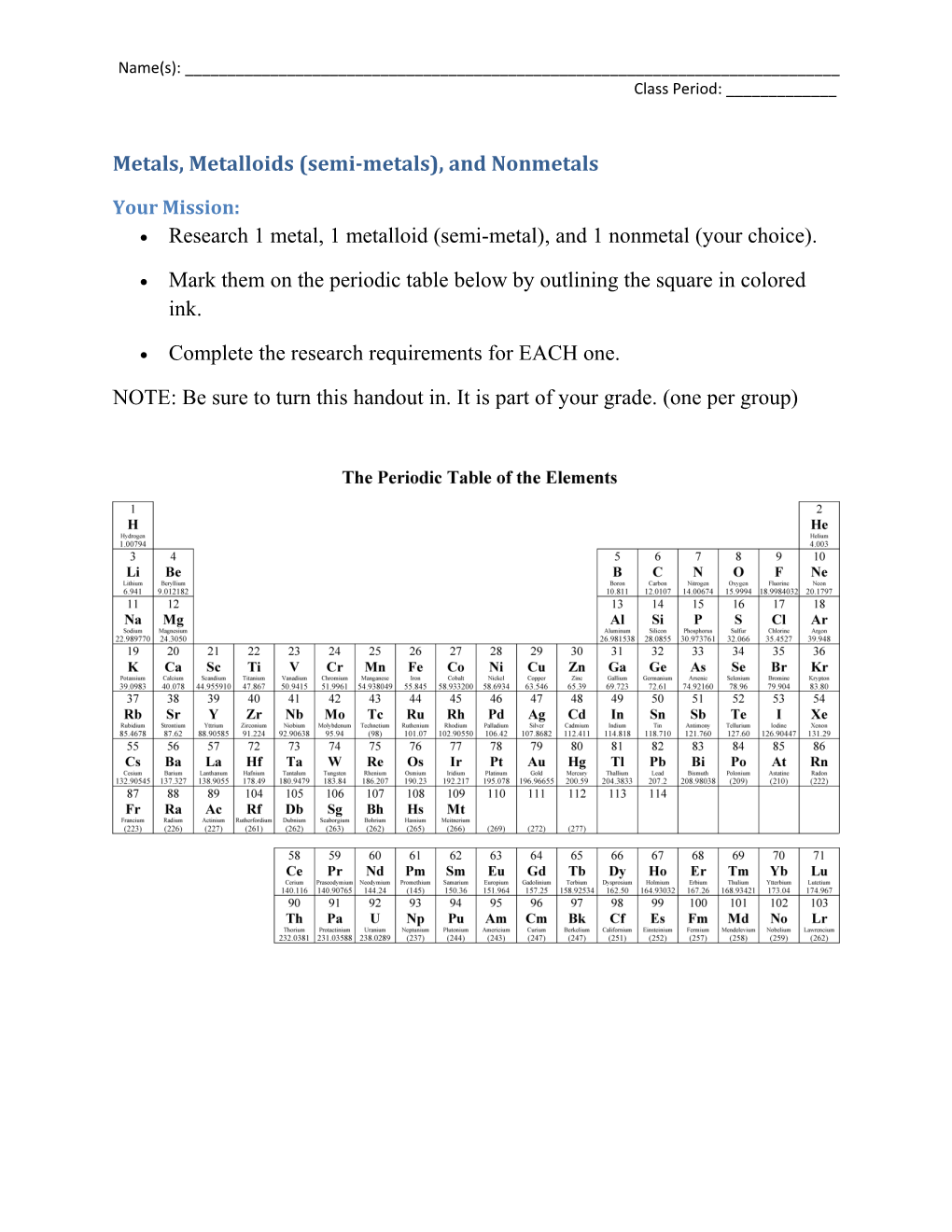 Metals, Metalloids (Semi-Metals), and Nonmetals