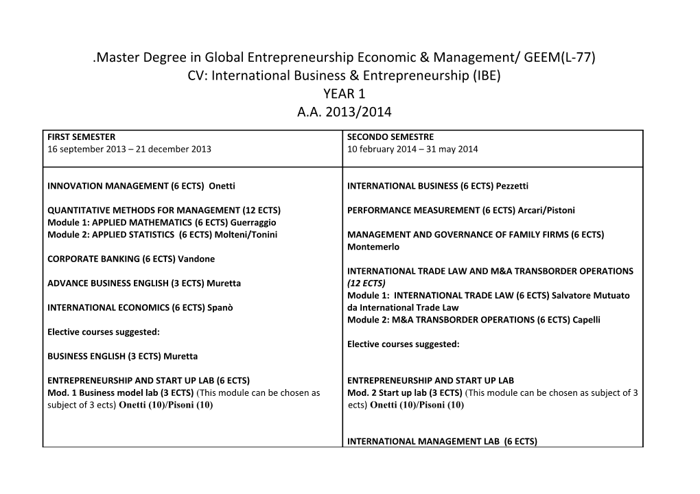 Master Degree in Global Entrepreneurship Economic & Management/ GEEM(L-77)