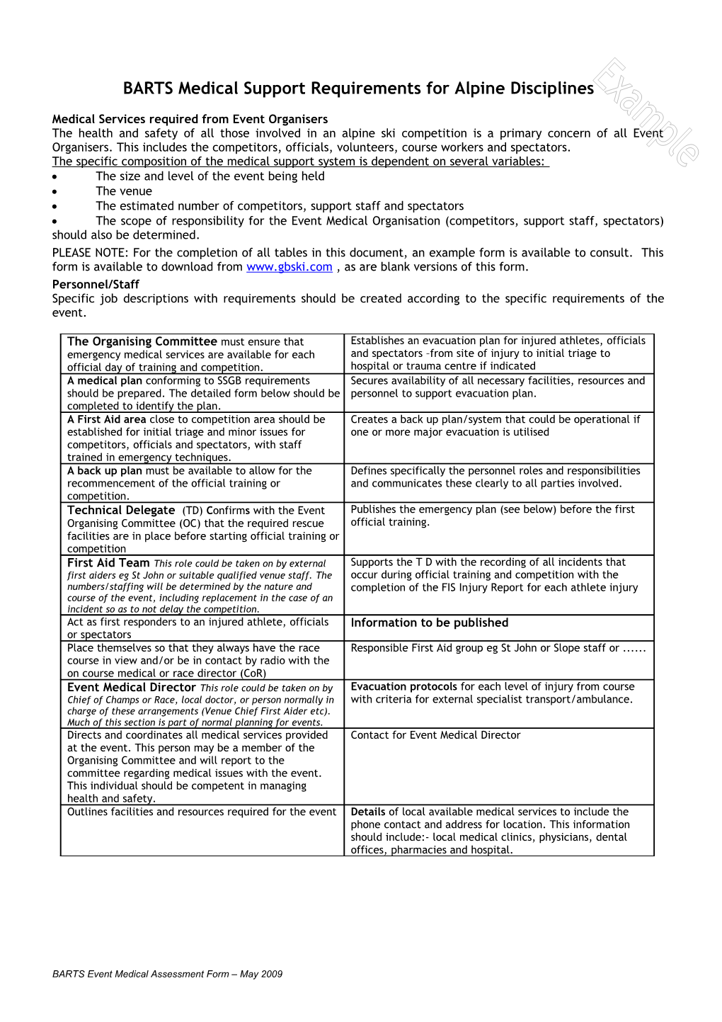 FIS Event Organiser Medical Support Requirements for Alpine, Ski Jumping, Snowboard And