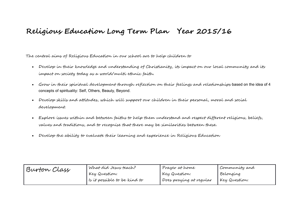 Religious Education Long Term Plan Year 2015/16