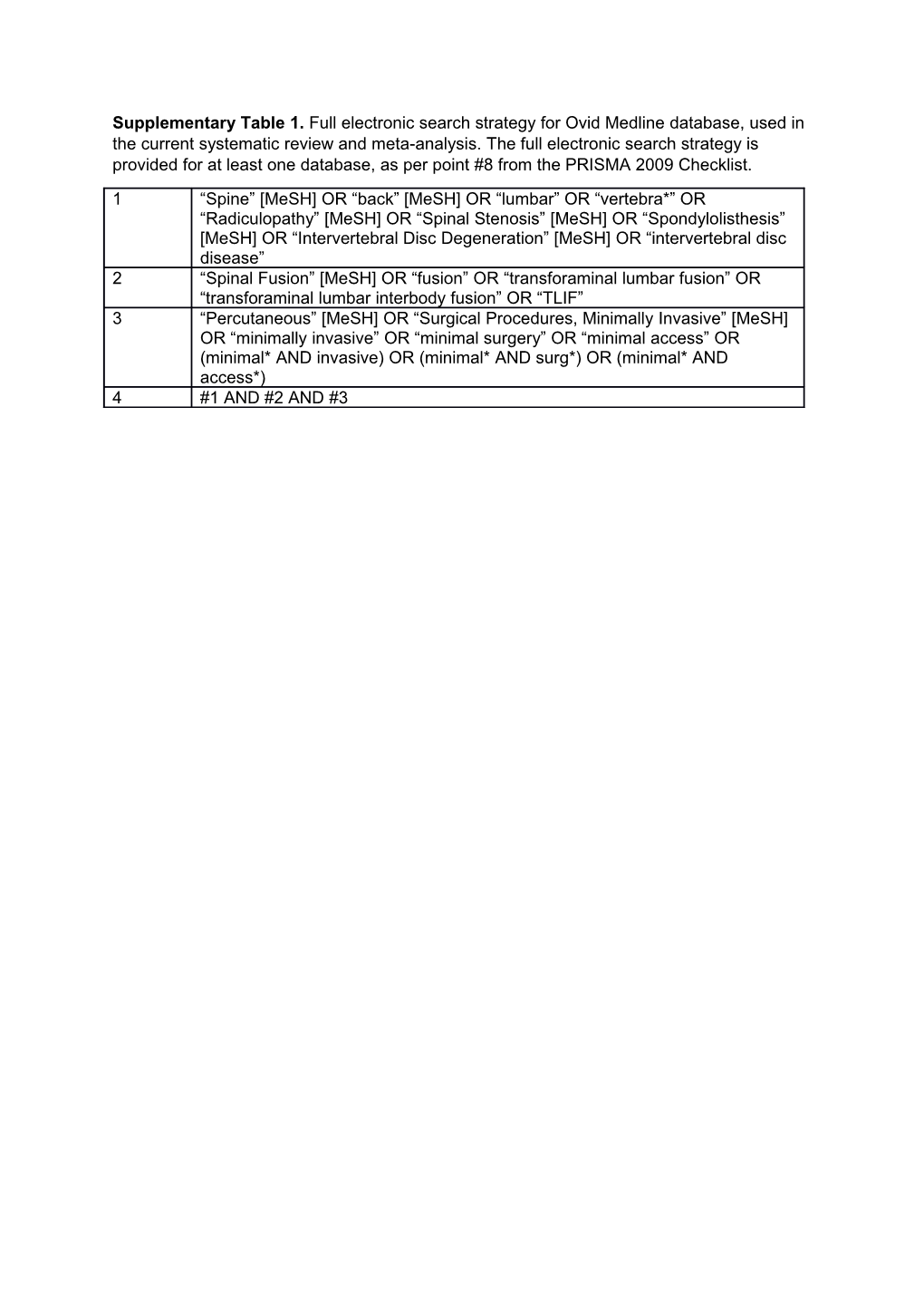 Supplementary Table 1. Full Electronic Search Strategy for Ovid Medline Database, Used