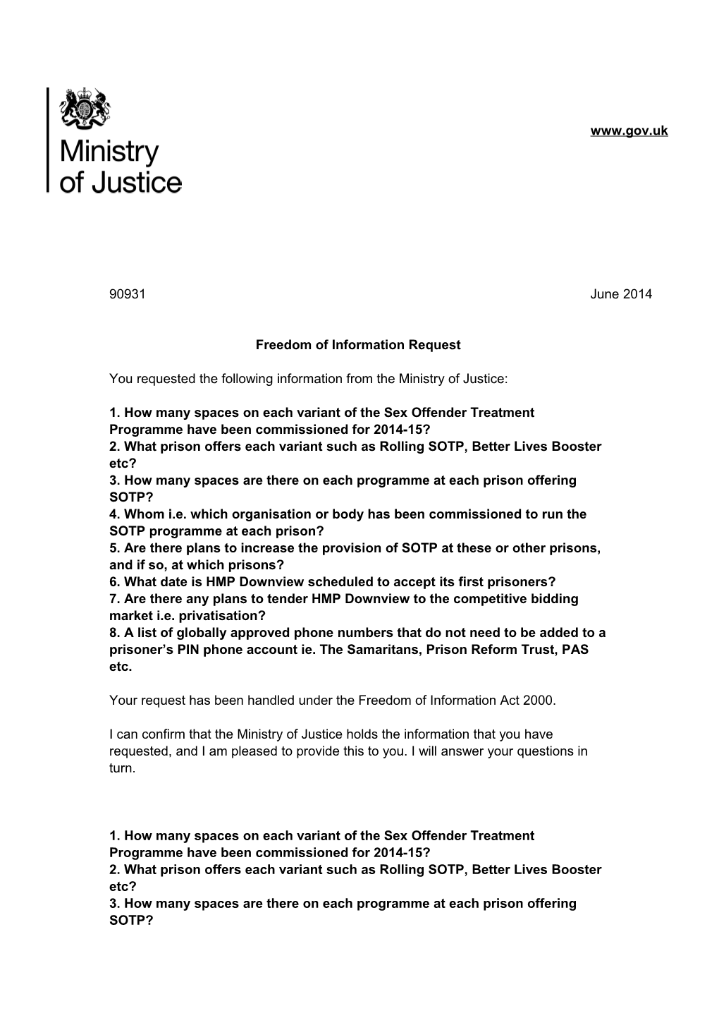 How Many Spaces on Each Variant of the Sex Offender Treatment Programme Have Been Commissioned