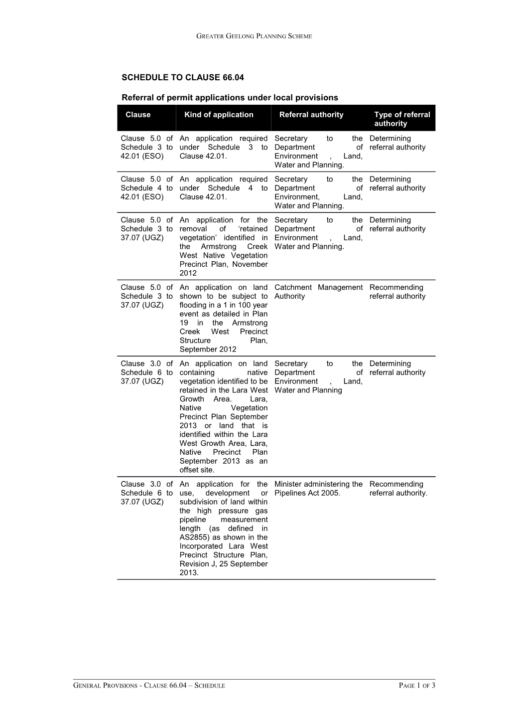 Referral of Permit Applications Under Local Provisions