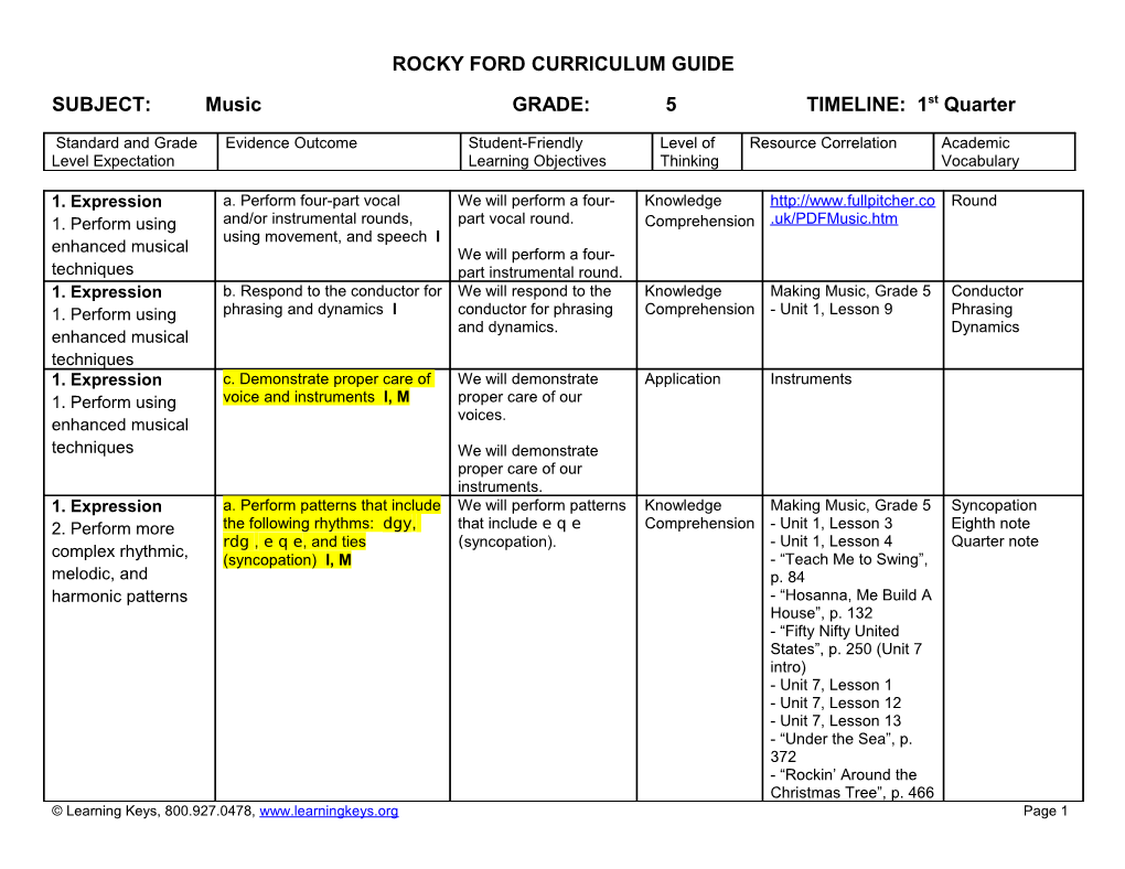 Rocky Ford Curriculum Guide