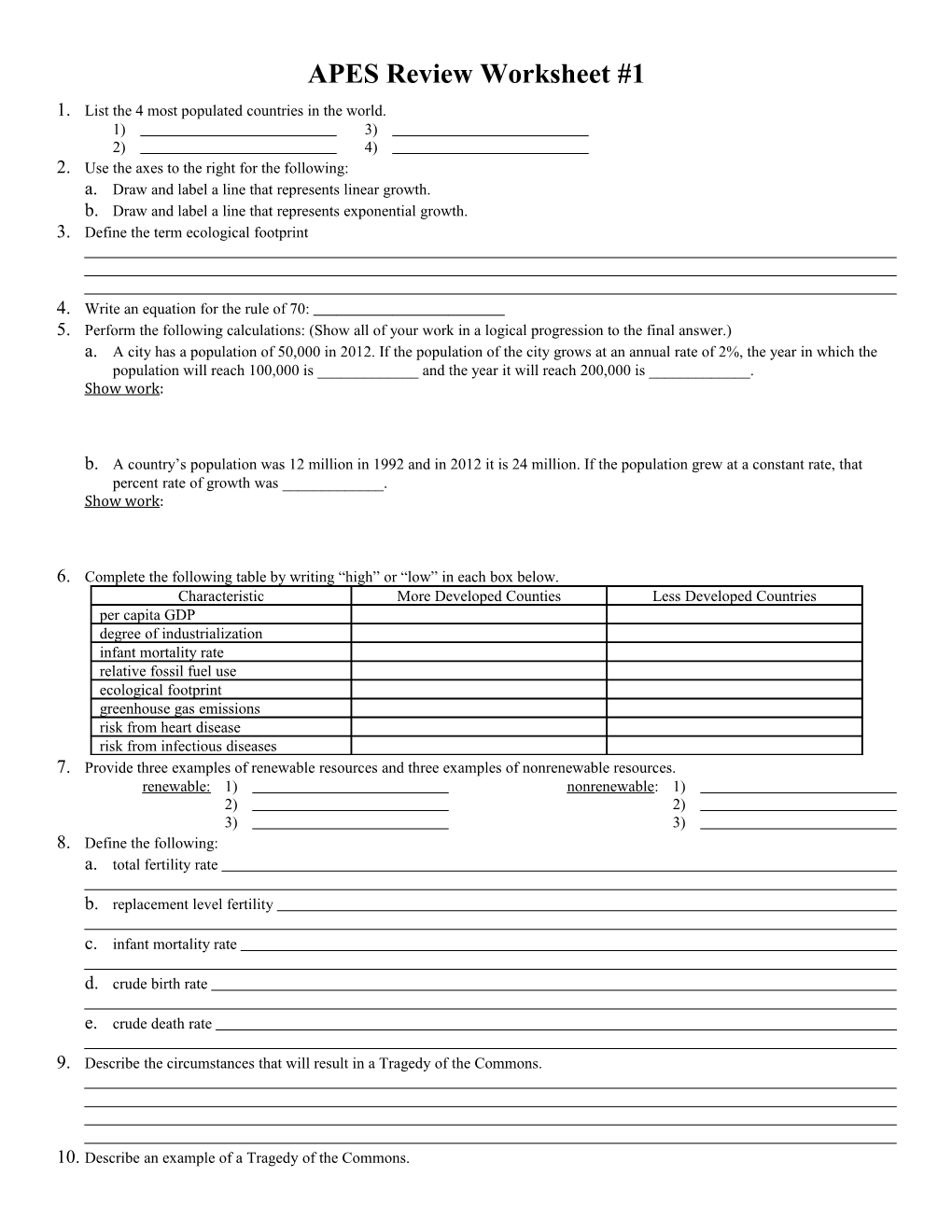 APES Review Worksheet #1