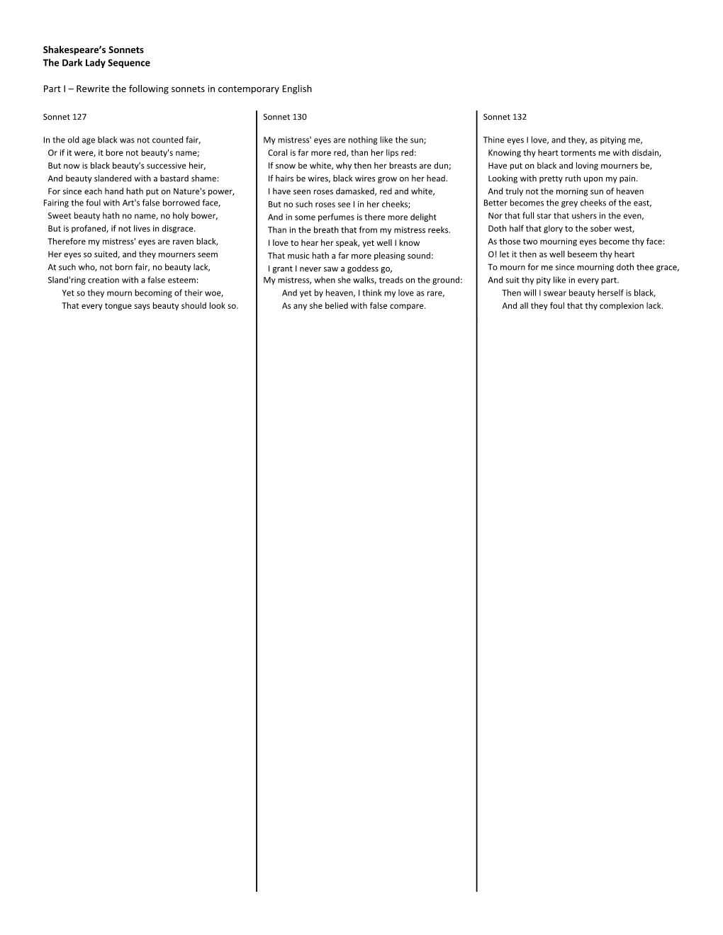 Shakespeare S Sonnets the Dark Lady Sequence