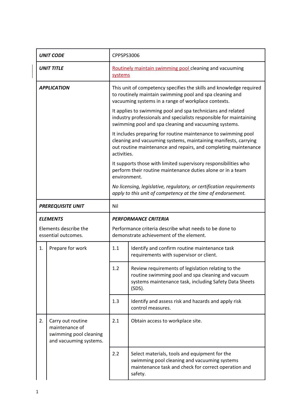 Access Information in Manufacturers Manuals on Components of Swimming Pool Cleaning And