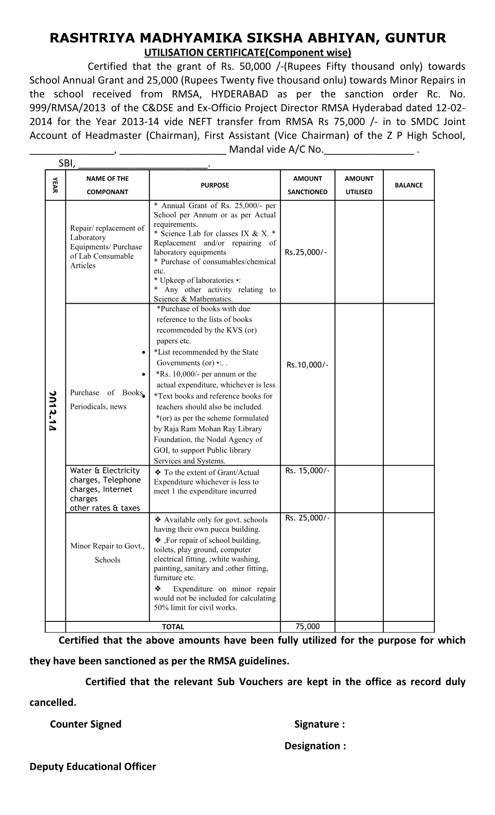 Rashtriya Madhyamika Siksha Abhiyan, Guntur