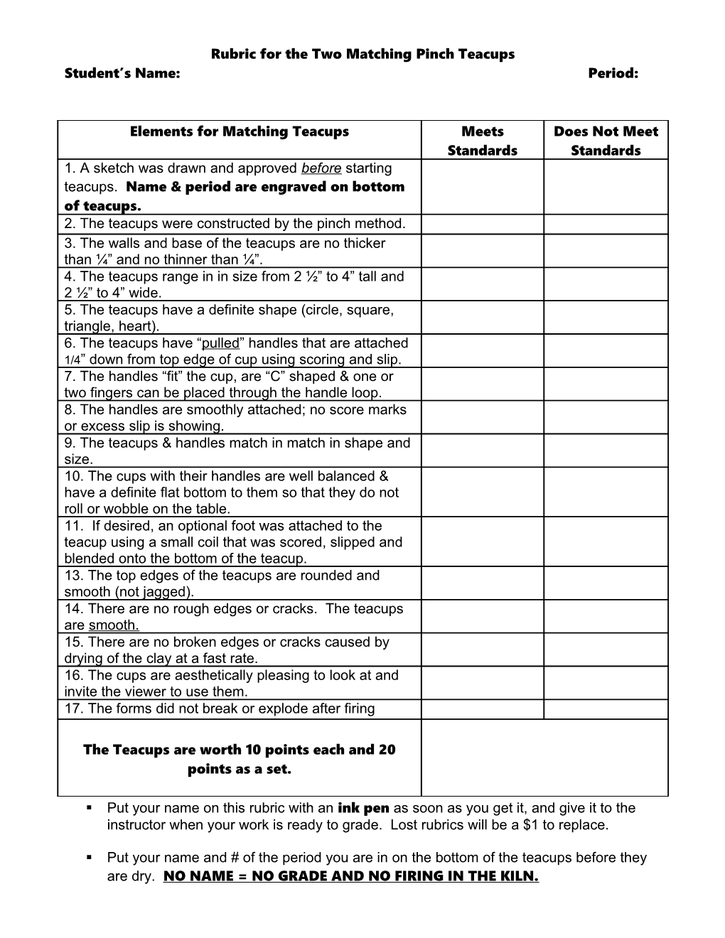 Rubric for the Matching Goblets