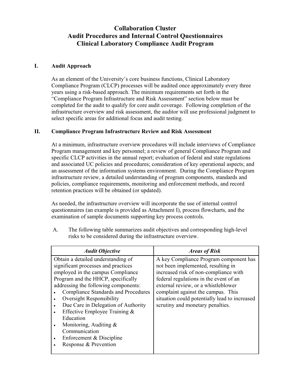 Audit Procedures and Internal Control Questionnaires