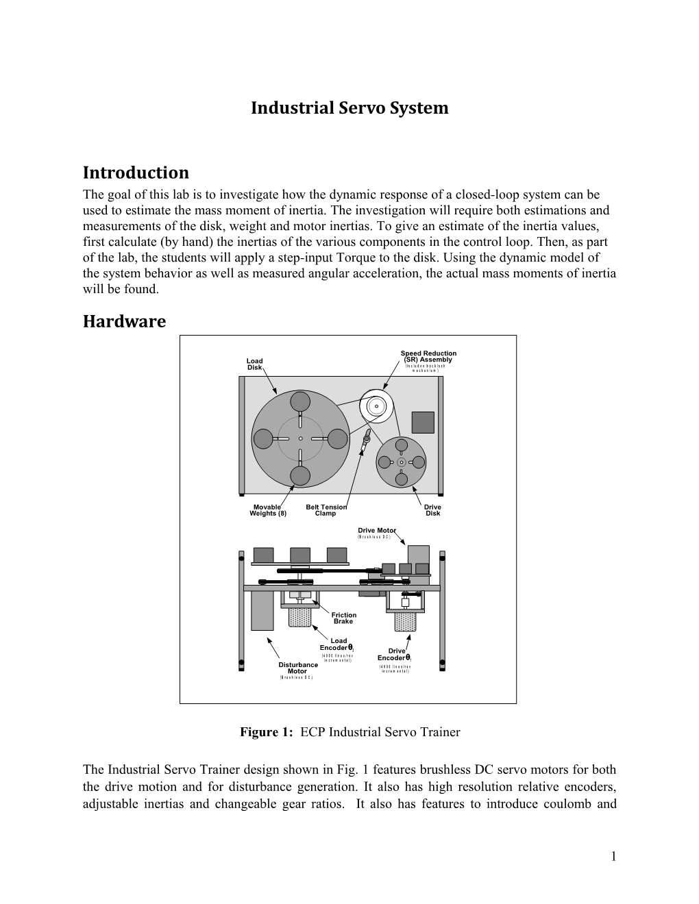 Industrial Emulator / Servo Trainer