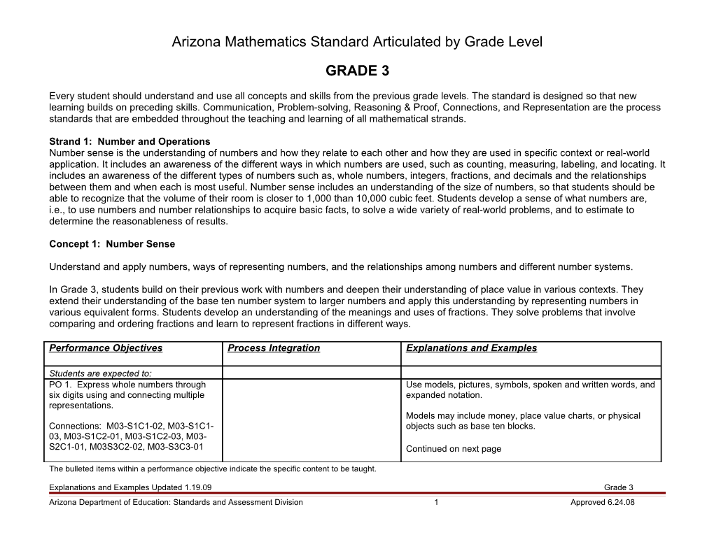 Arizona Mathematics Standard Articulated by Grade Level