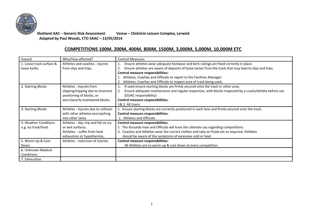 Adapted by Paul Woods, CTO SAAC 13/05/2014