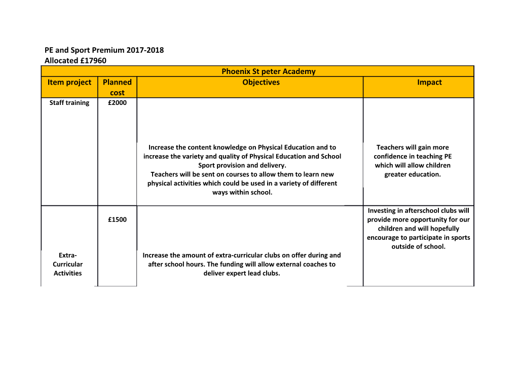 PE and Sport Premium 2017-2018