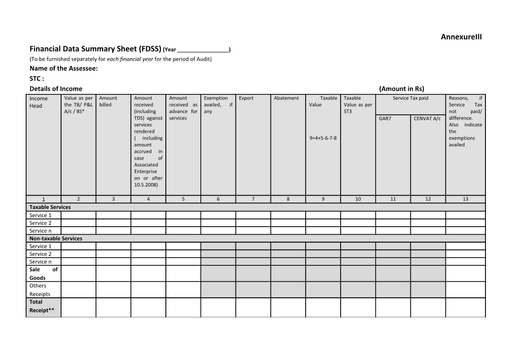 Financial Data Summary Sheet (FDSS) (Year ______)