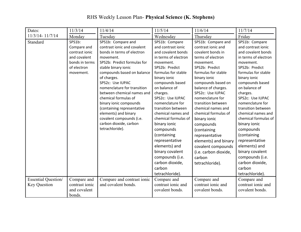 RHS Weekly Lesson Plan- Physical Science (K. Stephens)