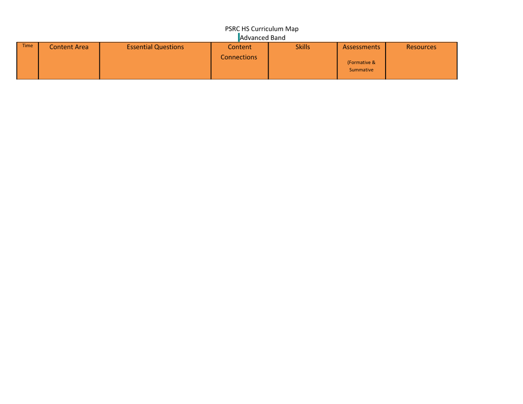 PSRC HS Curriculum Map