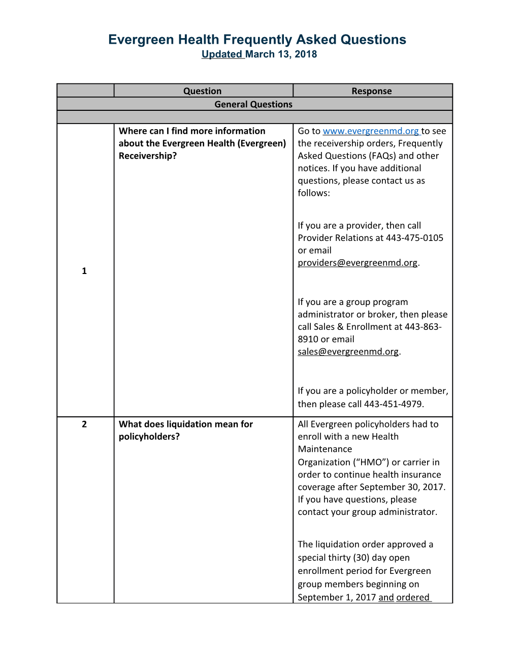 Evergreen Health Frequently Asked Questions