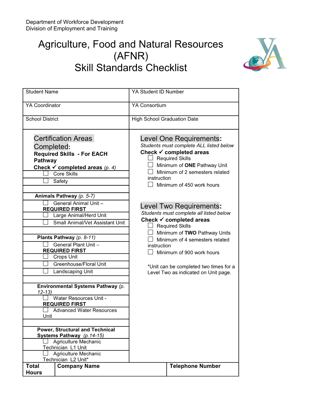 DETW-16841-E, Agriculture, Food and Natural Resource Skill Standards Checklist