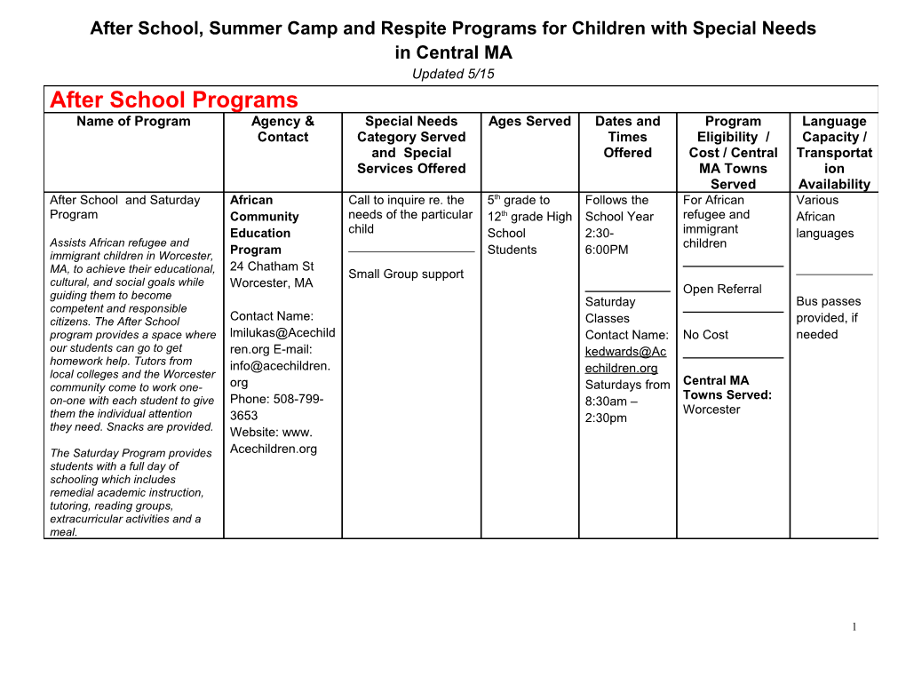 After School, Summer Camp and Respite Programs for Children with Special Needs