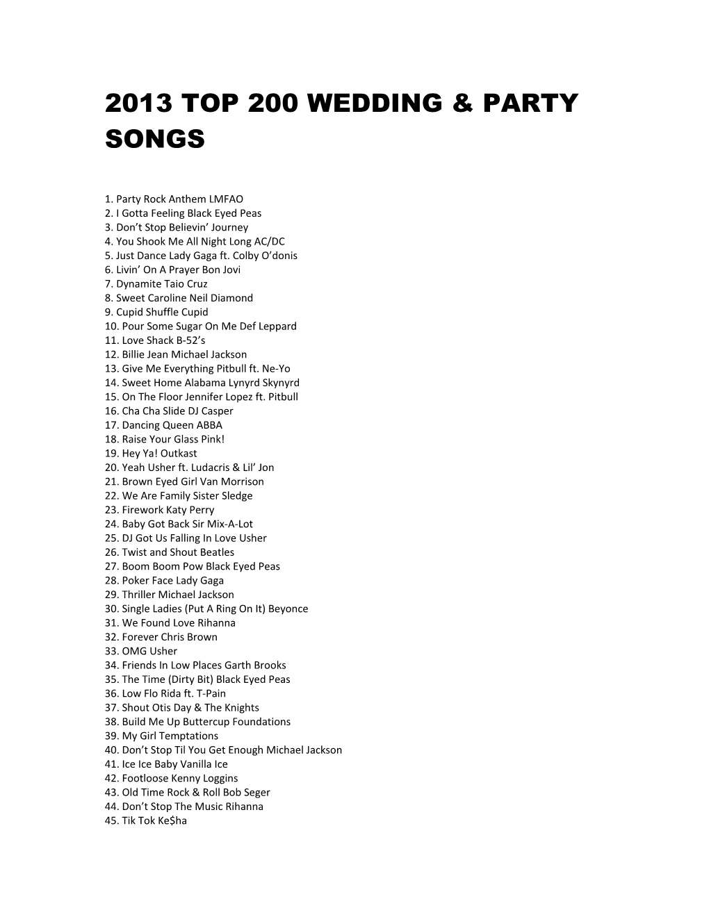 2013 Top 200 Wedding & Party Songs