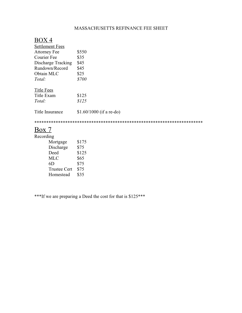 Refinance Fee Sheet