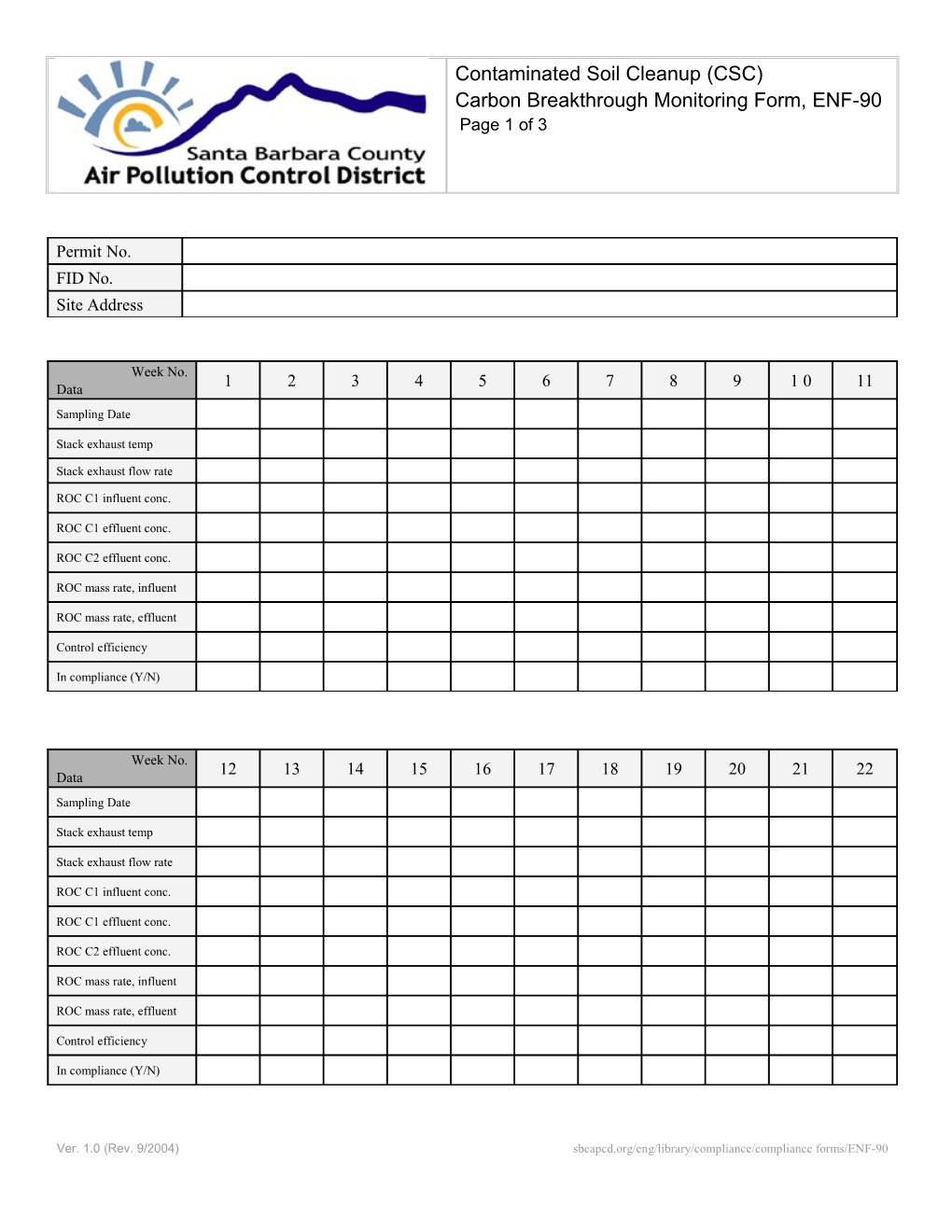 2. Report Flow Rates in Scfm